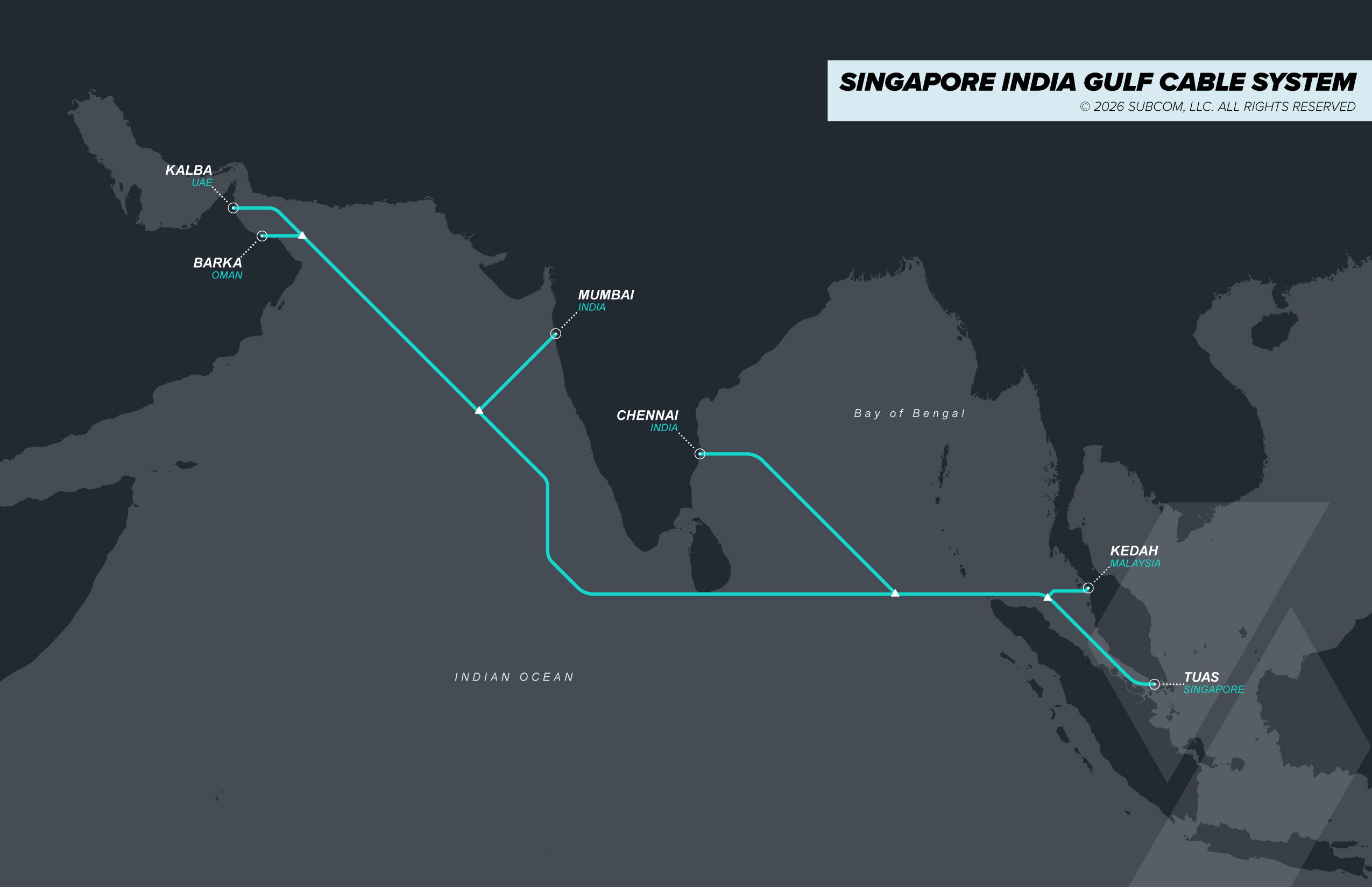 Singapore India Gulf-Overview